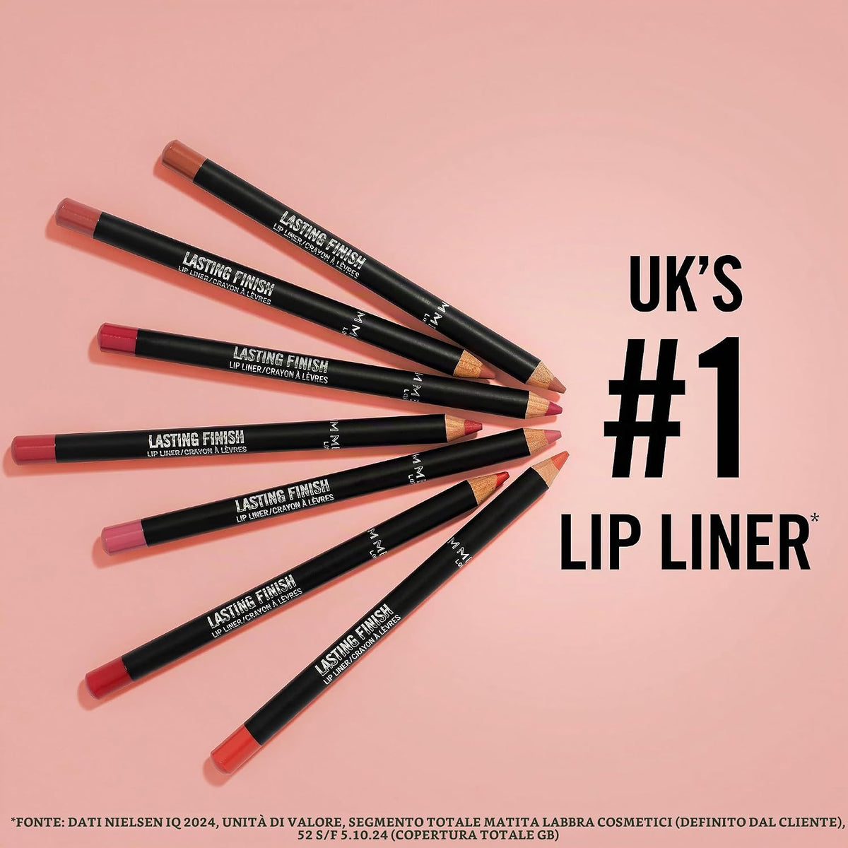 Rimmel London Lasting Finish 1000 Kisses, matita labbra