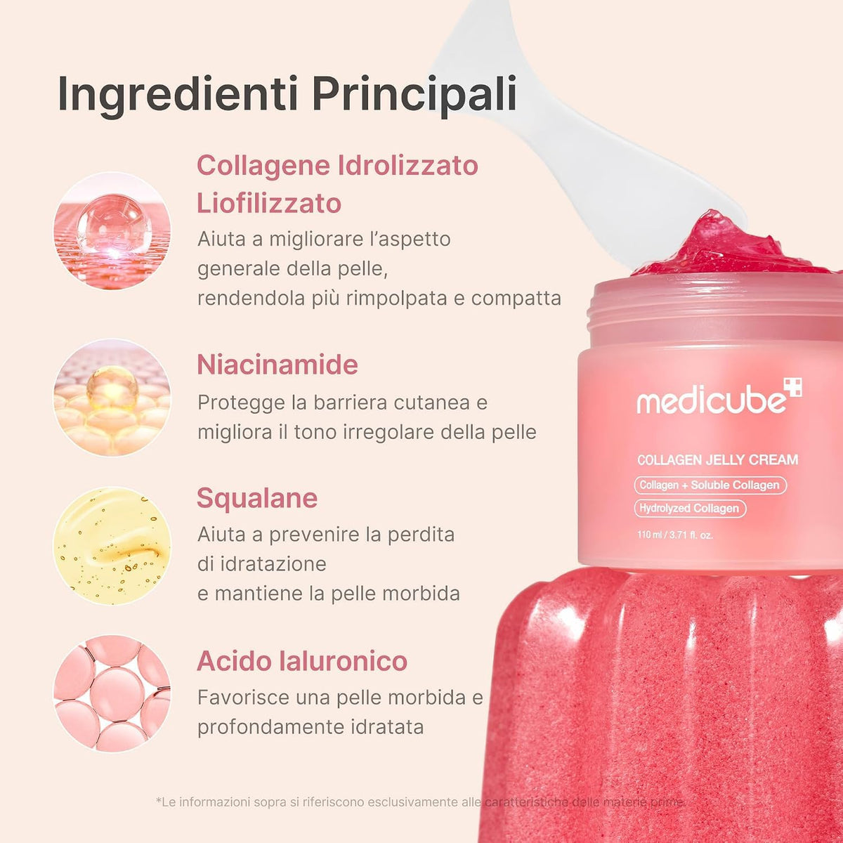 Medicube Jelly Cream, crema viso in gel