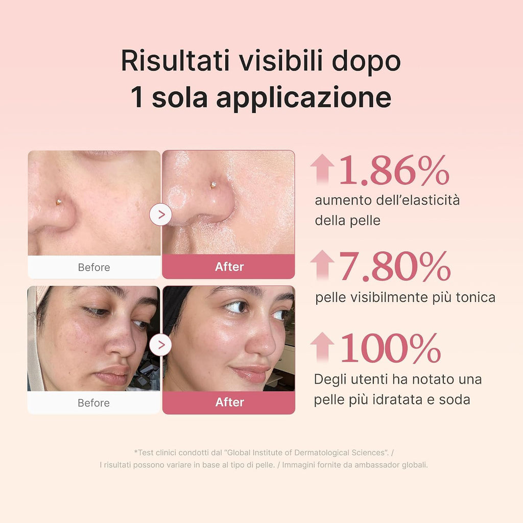 Medicube Jelly Cream, crema viso in gel