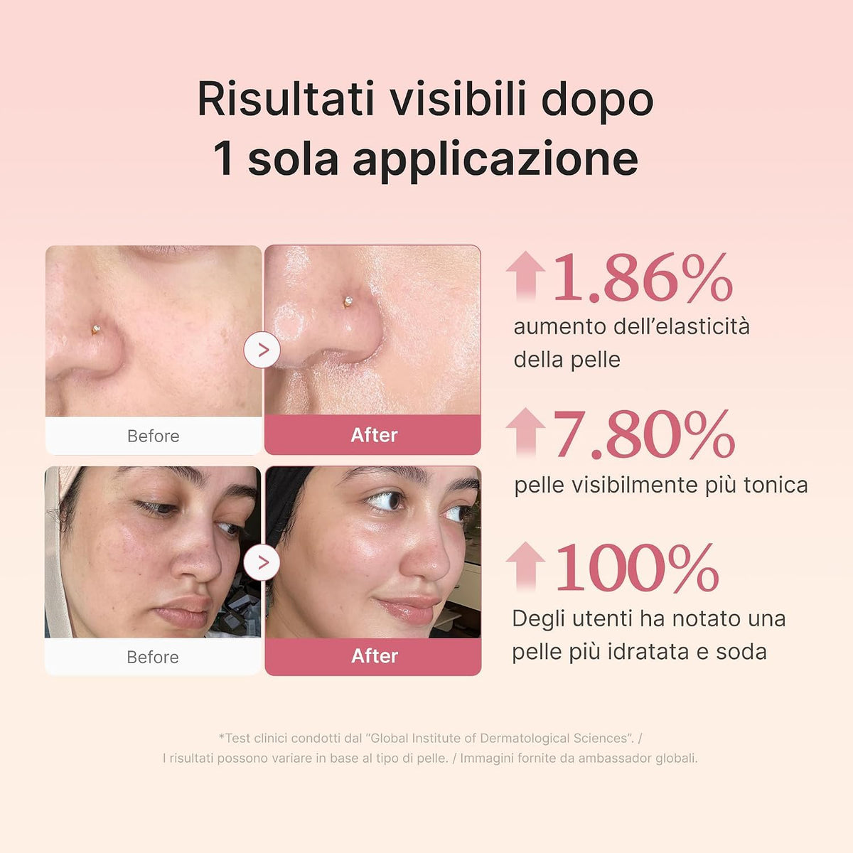 Medicube Jelly Cream, crema viso in gel