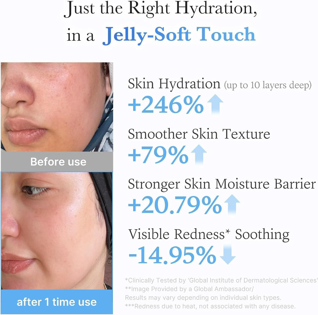 Medicube Jelly Cream, crema viso in gel