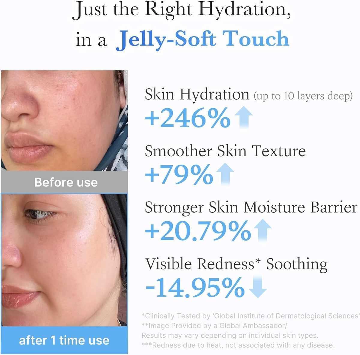 Medicube Jelly Cream, crema viso in gel
